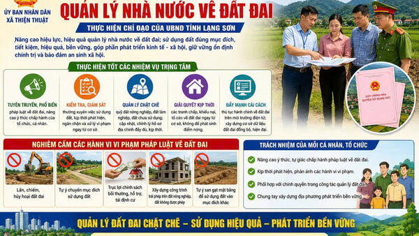 TĂNG CƯỜNG CÔNG TÁC QUẢN LÝ NHÀ NƯỚC VỀ ĐẤT ĐAI
