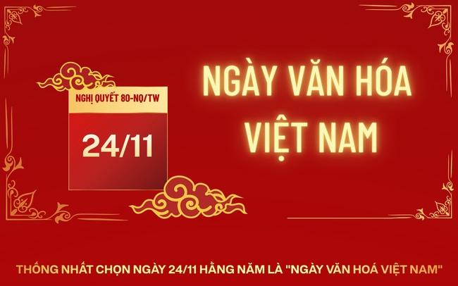 Kế hoạch số 100-KH/TU triển khai